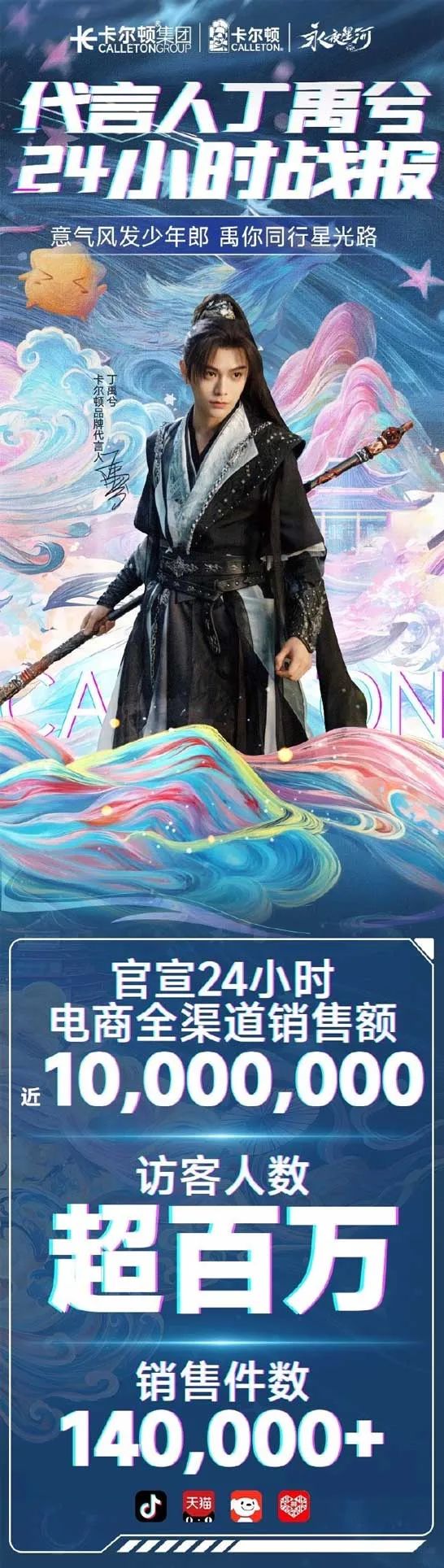 热播剧加持效应分析_2024年Q4品牌明星代言趋势_明星热点代言有哪些牌子的,